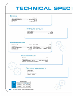 . The output reduces as the pressure increases. PTO Theoretical