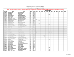 Final Round Merit List in PDF Format