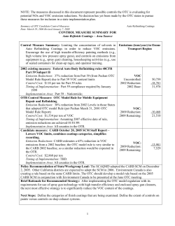 Control Measure Summary