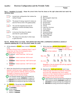 1 - MallardCreekChemistry