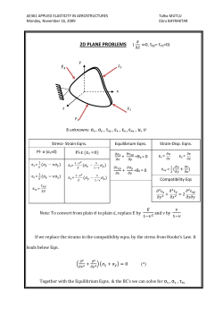 2d plane problems ( f4