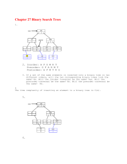 Chapter 27 Binary Search Trees