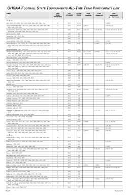 ohsaa football state tournaments all