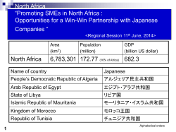 Promoting SMEs in North Africa : Opportunities for a Win