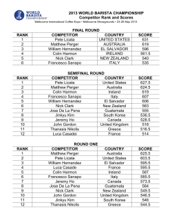 2013 WORLD BARISTA CHAMPIONSHIP Competitor Rank and