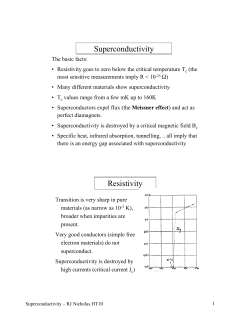 Superconductivity Resistivity