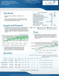 This Week Supply and Demand Price Quartiles