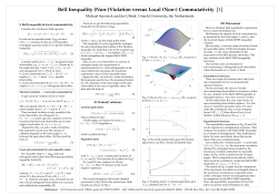 Bell Inequality (Non-)Violation versus Local (Non