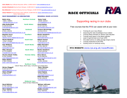 RYA RACE MANAGEMENT GROUP