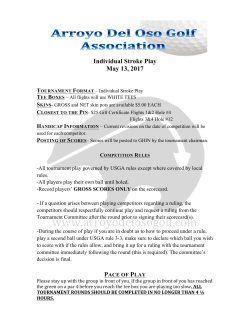 Individual Stroke Play May 13, 2017