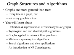 Graph Structures and Algorithms