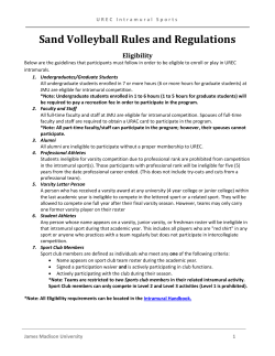 Sand Volleyball Rules - James Madison University