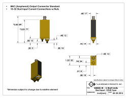 SERIES W - 5 Watt Units BNC (Amphenol) Output Connector