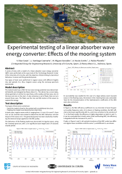 Abstract Model description Test description Results