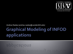 Graphical Modeling of INFOD applications