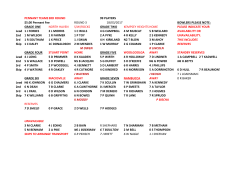 PENNANT TEAMS FOR 1ST RO 3RD ROUND 99 PLAYERS $5.00