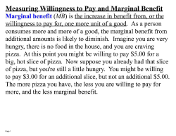 Marginal Benefit and Consumer Surplus