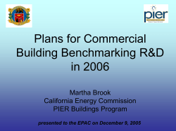 PIER IMPLEMENTATION Transition Funding by Subject Area ($`s