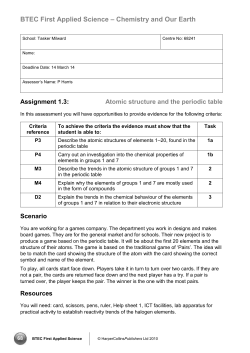 BTEC First Applied Science