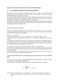 Figure S5. Error analysis and analyses performed on corrected JST