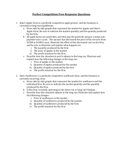 Perfect Competition Free Response Questions PDF