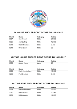 IN HOURS ANGLER POINT SCORE TO 10/03/2017 OUT OF