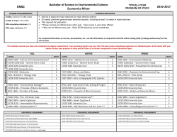 Bachelor of Science in Environmental Science Economics Minor