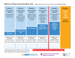 Return to Play Communication Tool