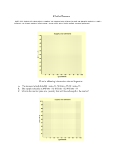 Graphing