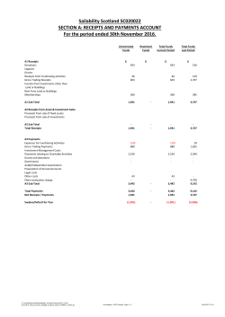 Sailability Scotland 2015