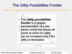 Chapter 15: Income Distribution and Poverty