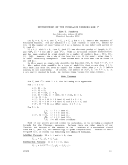 Distribution of the Fibonacci numbers mod 2^k