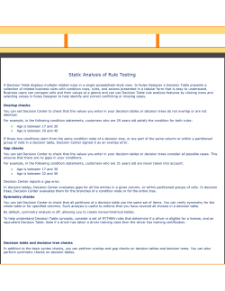 Static Analysis of Rule Testing