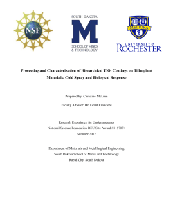 Cold Spray and Biological Response