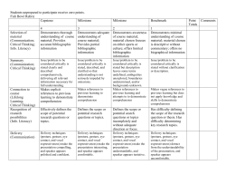 Students unprepared to participate receive zero points. Fish Bowl