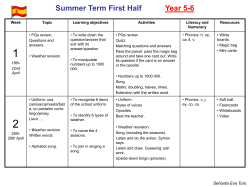Diapositiva 1 - Ranworth Square Primary School