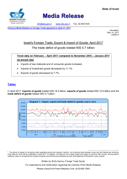 Previous Media Release on Foreign Trade appeared on April 27