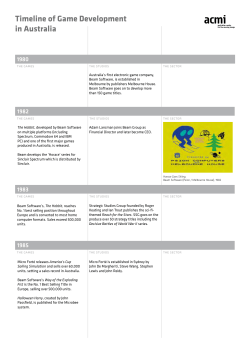 Timeline of Game Development in Australia