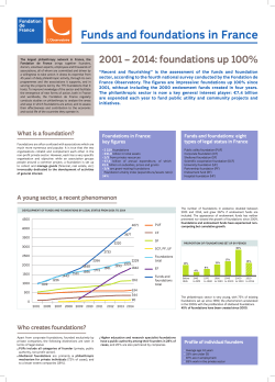 Funds and foundations in France