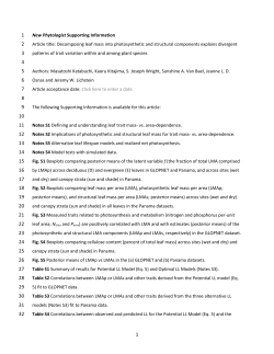 Fig. S4.1 Simulated GL1 dataset used to test the Potential