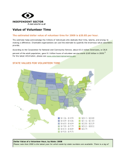 Value of Volunteer Time | Independent Sector