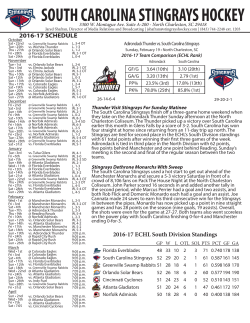 Game Notes - South Carolina Stingrays