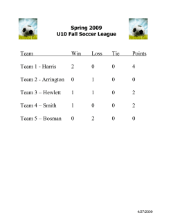 Team Win Loss Tie Points Team 1 Harris 2 0 0 4 Team 2 Arrington 0