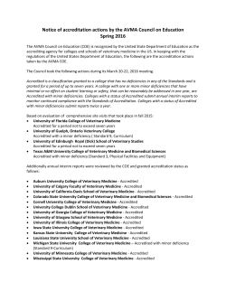 Notice of accreditation actions by the AVMA Council on Education