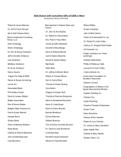 2016 Donors with Cumulative Gifts of $200 or More
