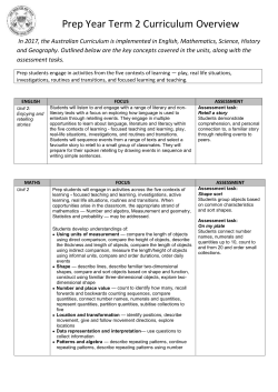 Prep Curriculum Overviews Term 2 2017