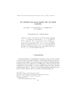 ON VERTEX BALANCE INDEX SET OF SOME GRAPHS