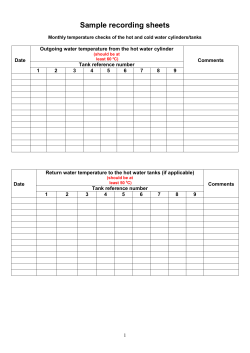 monthly temperature checks of the hot and cold water system