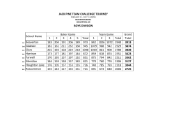 JACK PINE TEAM CHALLENGE TOURNEY BOYS DIVISION Baker