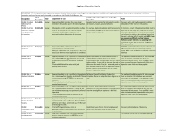 Applicant Disposition Matrix